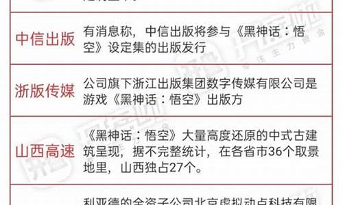 黑神话悟空股票代码_黑神话悟空股票走势怎