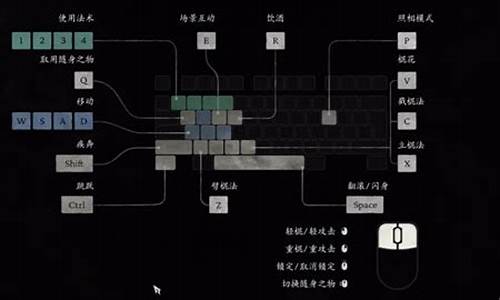 黑神话悟空对键盘要求高吗为什么不能用_黑